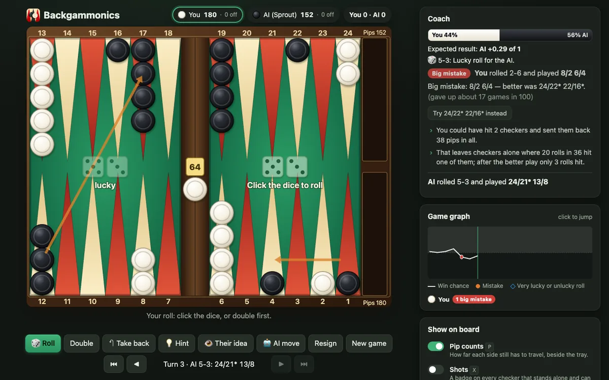 Screenshot of Backgammonics
