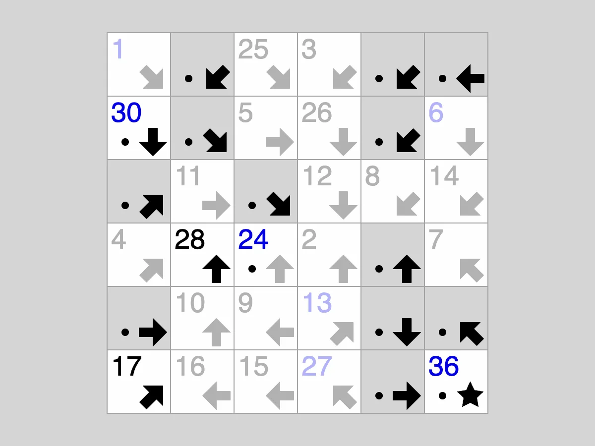 Screenshot of Signpost (Simon Tatham's Puzzles)