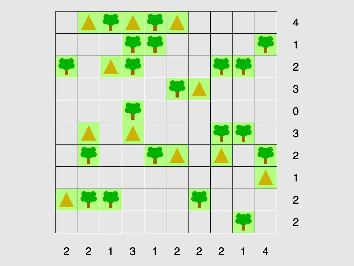 Screenshot of Tents (Simon Tatham's Puzzles)