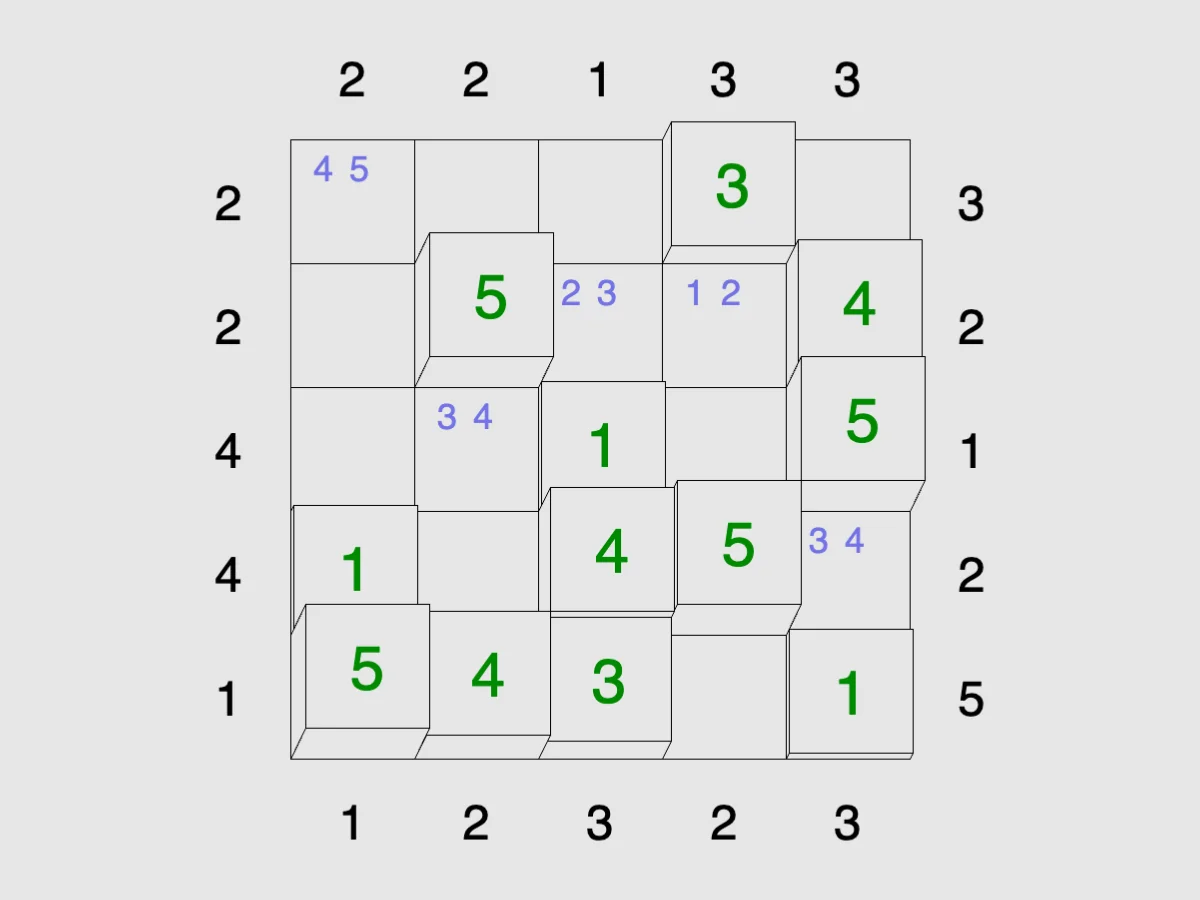 Screenshot of Towers (Simon Tatham's Puzzles)