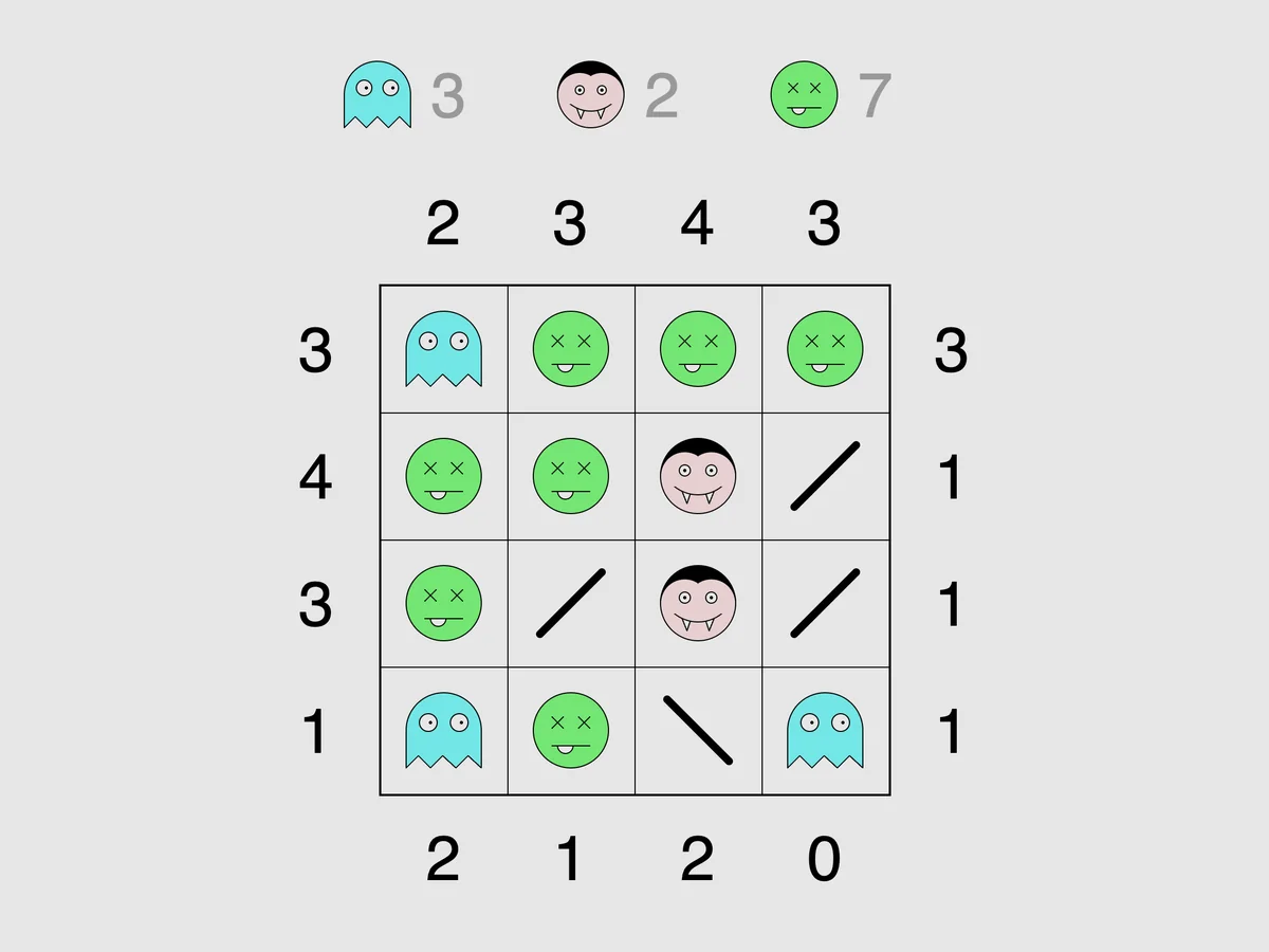 Screenshot of Undead (Simon Tatham's Puzzles)