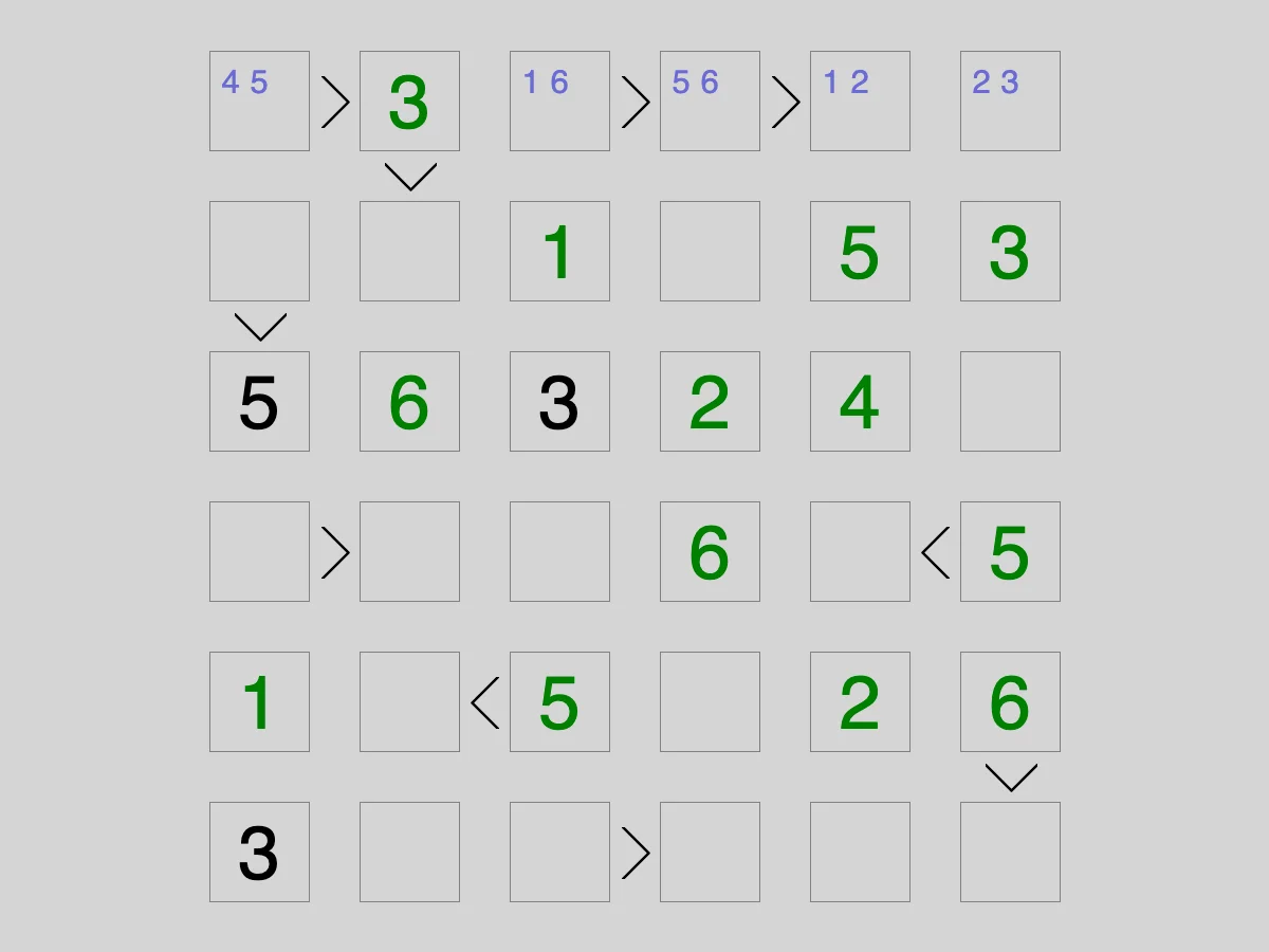 Screenshot of Unequal (Simon Tatham's Puzzles)