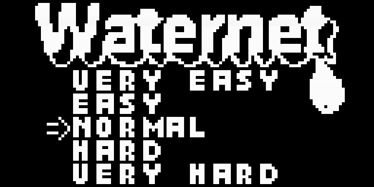 Screenshot of Waternet